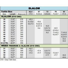 Windsurfboard JP-Australia 2026 Slalom S-TEC