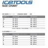 Protective vest men Icetools EVO VEST