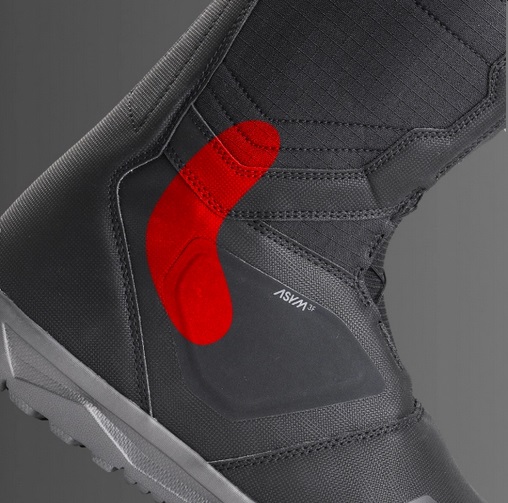 HEEL LOCK 3D - Liner Support
