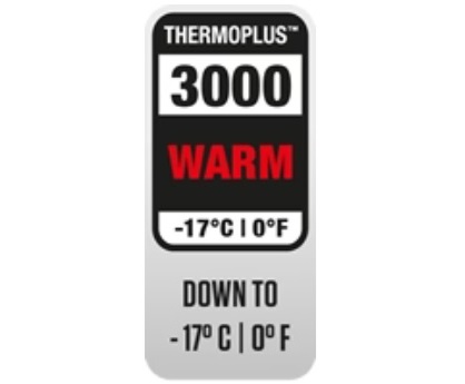 THERMAL CERTIFICATION INDEX™ - (TCI)