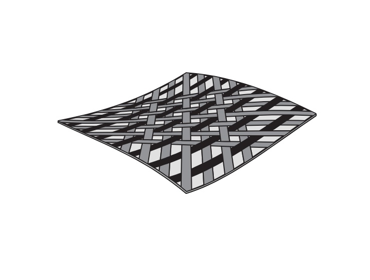 FIBERGLASS - Triax Plus