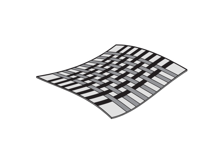 FIBERGLASS - Biax Plus