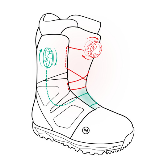 MID POWER DUAL ZONE BOA